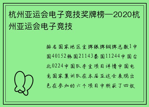 杭州亚运会电子竞技奖牌榜—2020杭州亚运会电子竞技
